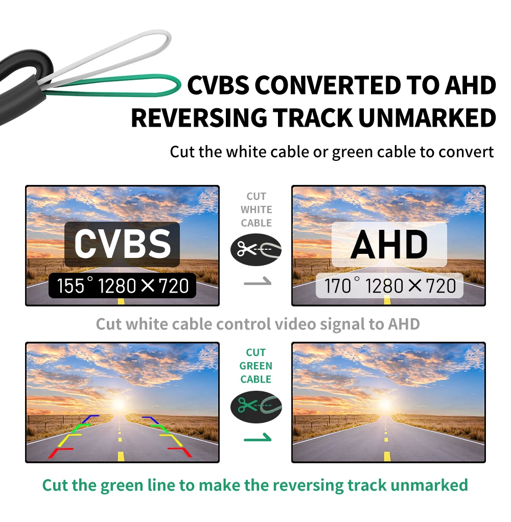 Gold Fisheye 170° AHD 1080P Flip Emblem Reverse Backup Camera For Passat CC Golf 6/7/8 Magotan B6/B7/B8 Polo Beetle EOS T-roc