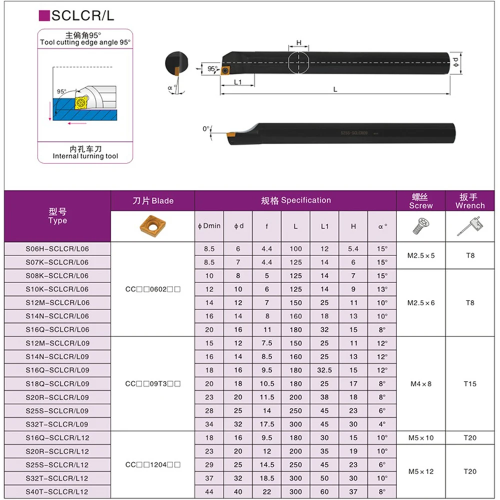 S16Q-SCLCR06 S06K-SCLCR06 torneamento externo ferramenta titular metal torno chato barra de corte acessórios torno cnc
