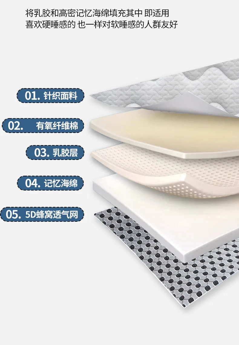 Thumbnail 4 - #70 Latest Memory Foam Mattress Offers
