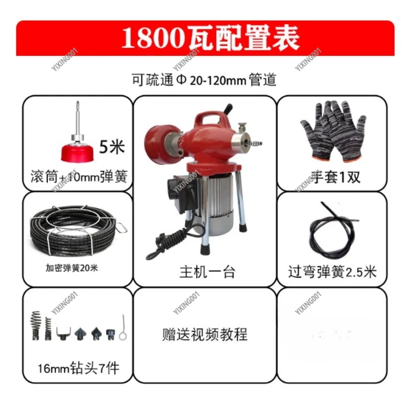 GQ-80 Pipe Dredger …