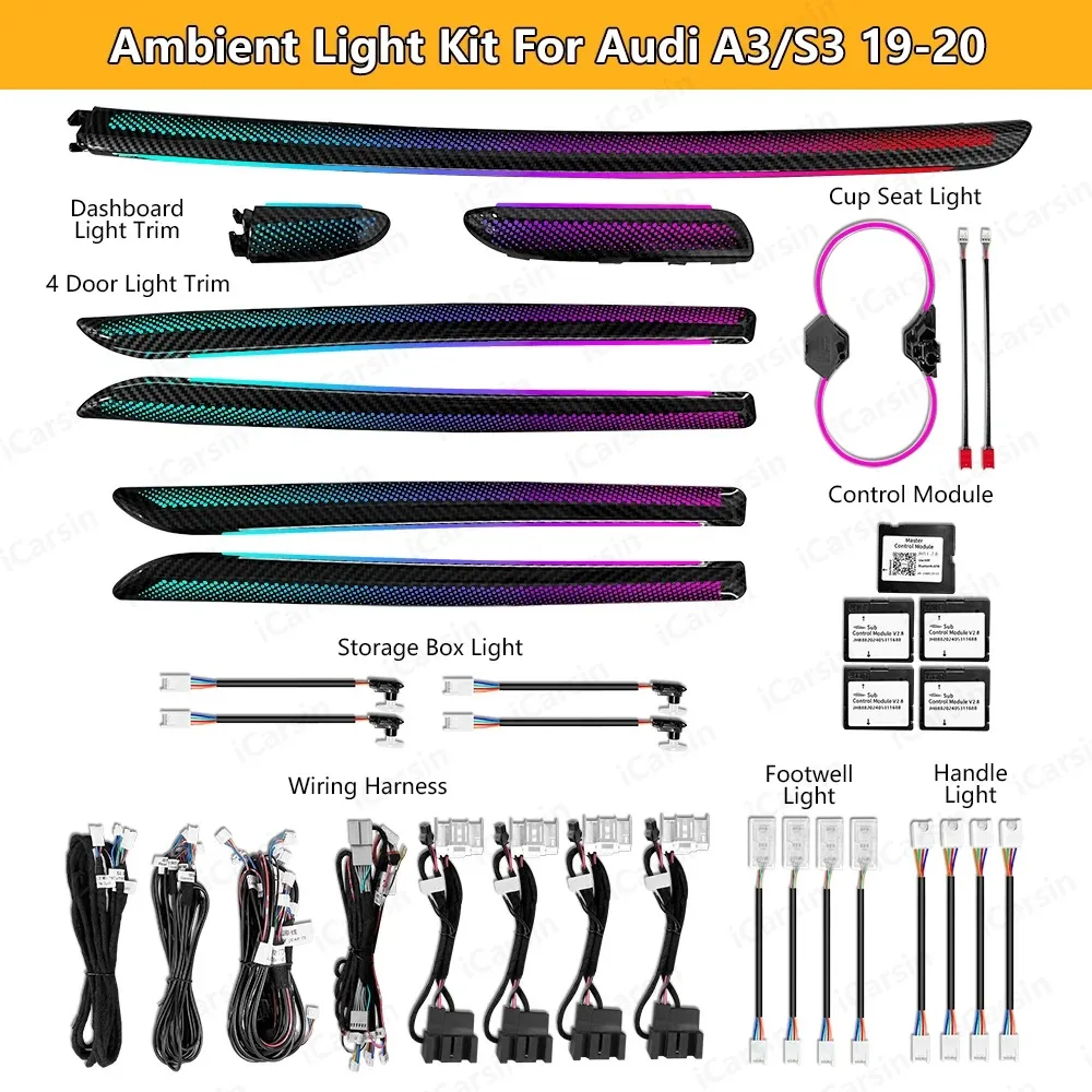 

64 цвета, динамический окружающий свет для Audi A3 S3 8 В 2013-2020, аксессуары для обновления внутреннего освещения автомобиля, вентиляционное освещение