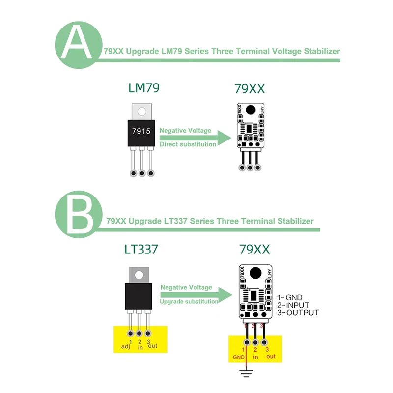 Hifi DIY bezpośrednie wstawianie trzech terminali liniowych układ scalony stabilizujących napięcie LT3045 LT3042 PNP LT3094 aktualizacja LM78 79