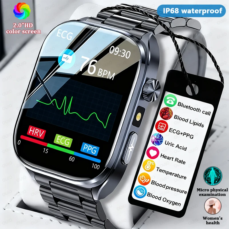 Nowy Smartwatch z funkcją EKG+PPG, pomiarem MET, temperatury, stresu, treningiem oddechu i pomiarem ciśnienia krwi.