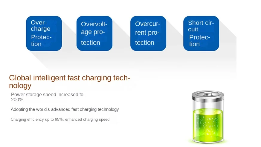 US Plug AC Ładowarka ścienna do tabletu Adapter podróżny Transformator do 15V1.2A TF700 TF300