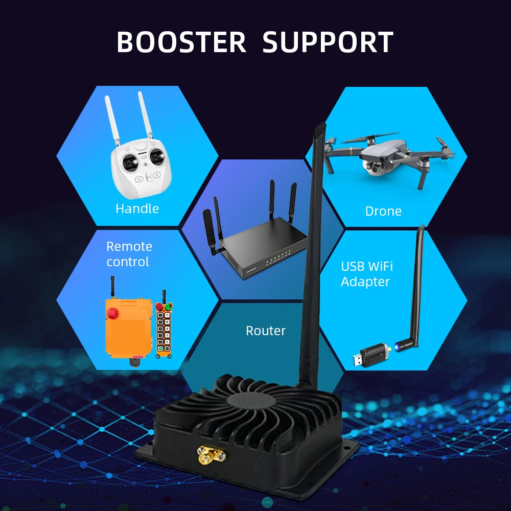 Edup wifi impulsionador 2.4ghz 8w wifi amplificador de sinal de potência roteador alcance estender impulsionador 6dbi adaptador antena sem fio