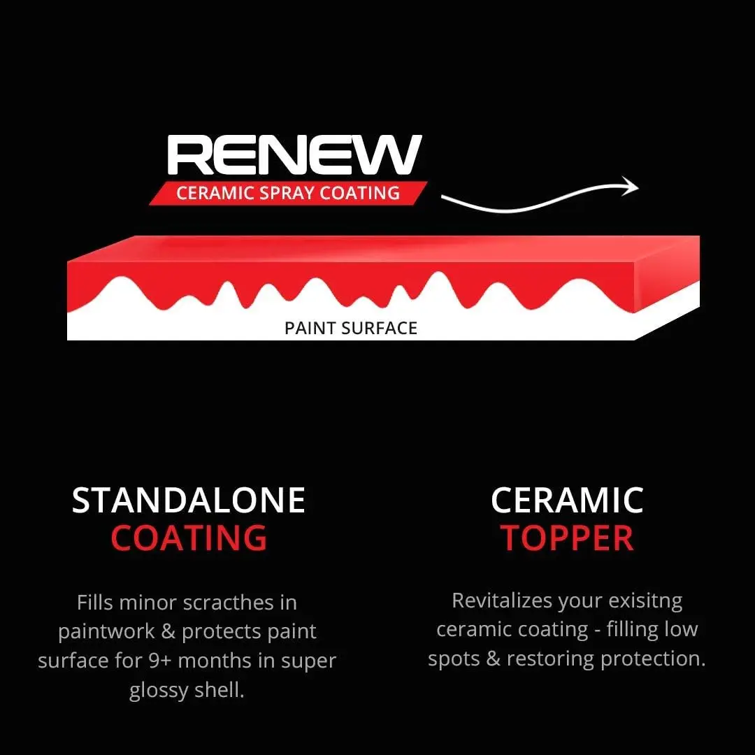 Ceramic Spray Coating - Ultra Hydrophobic DIY Ceramic Nano Coat - Super Slick Finish & Feel - Superior to Wax & Polymer Sealants