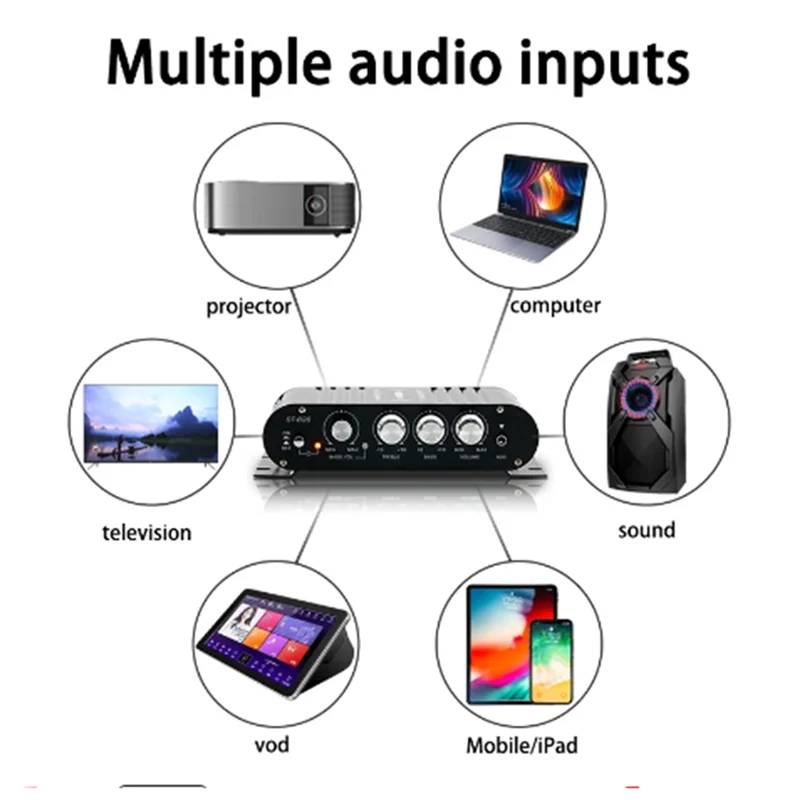 

New-Mini Digital Power Audio Car Amplifier Blue Light Stereo Audio Amplifier For Home Theater Club Party Music 200W X2(A) Durabl