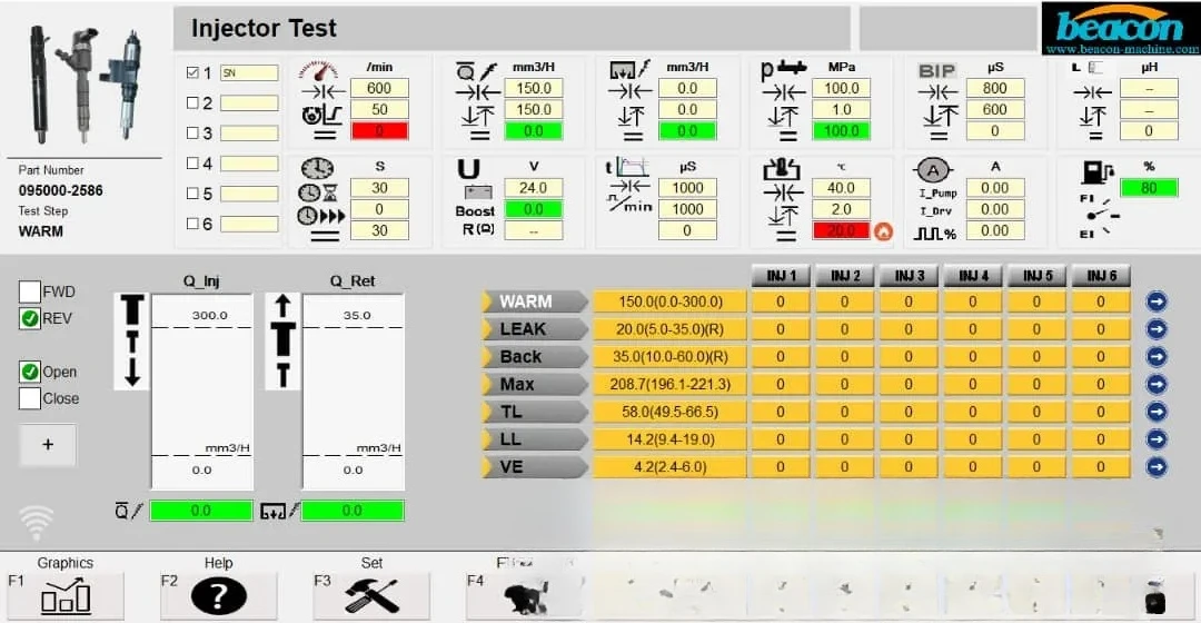 Picture 4: 6 Injectors Testing Coding Simultaneously BEI-A Common Rail System Upgrade Test Bench System Control Host Tester Simulator