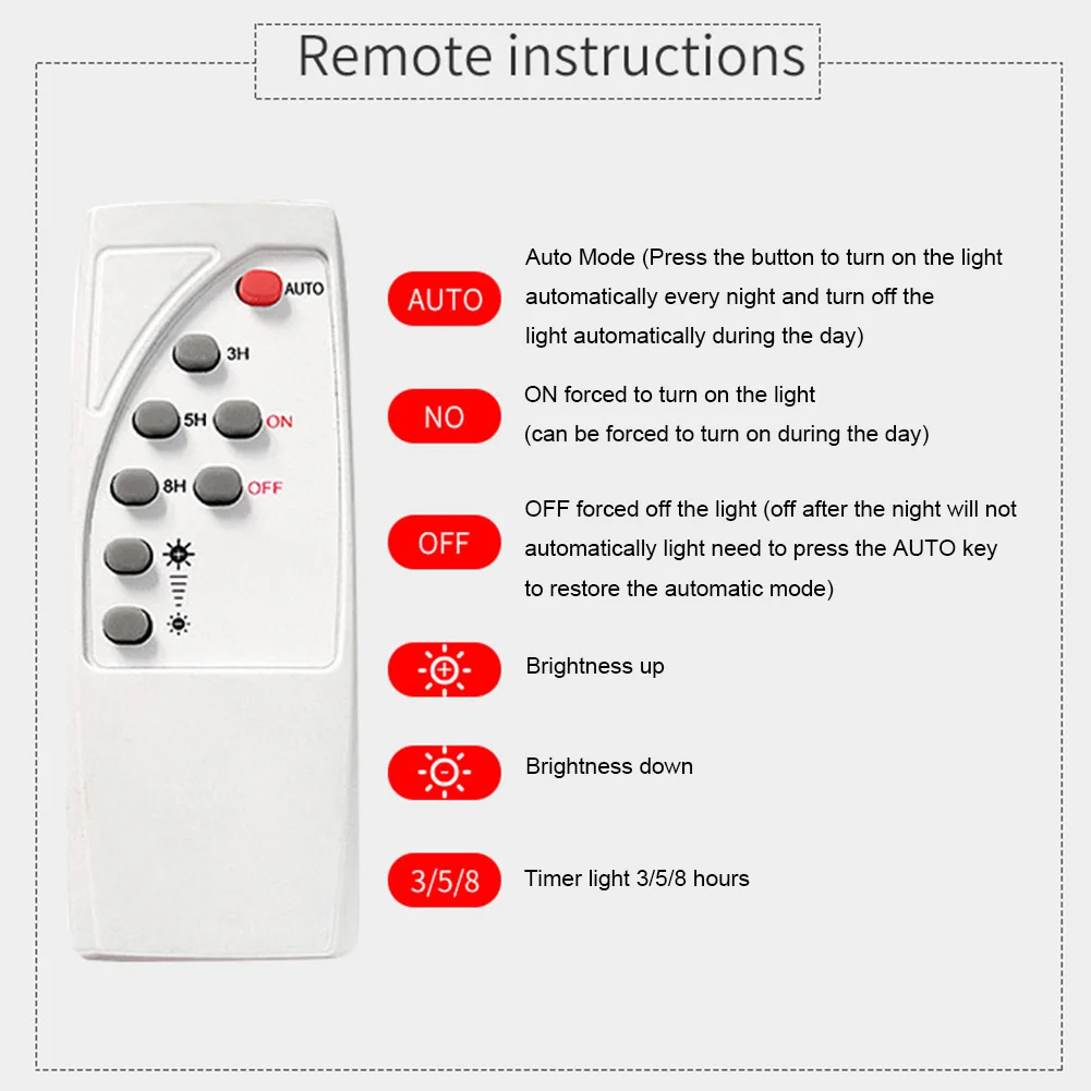 

Настенный прожектор на солнечной энергии IP67, водонепроницаемый умный настенный светильник с автоматическим включением, датчик прожектора, точечные светильники для патио, дорожки, двора