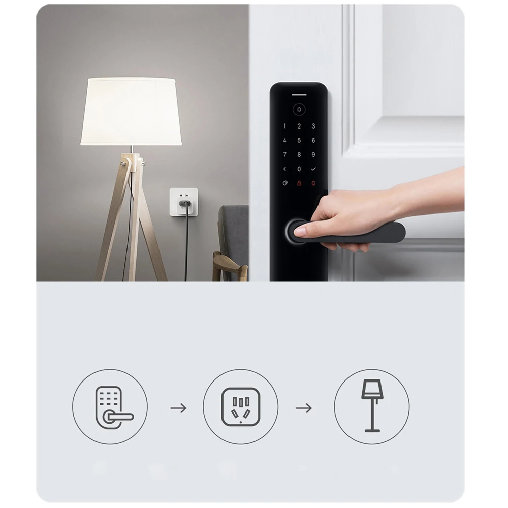 Xiaomi Mijia Smart Socket3 WIFI Power Statistics Version Wireless Remote Control Adaptor Power On Off Work With Smart Mihome APP