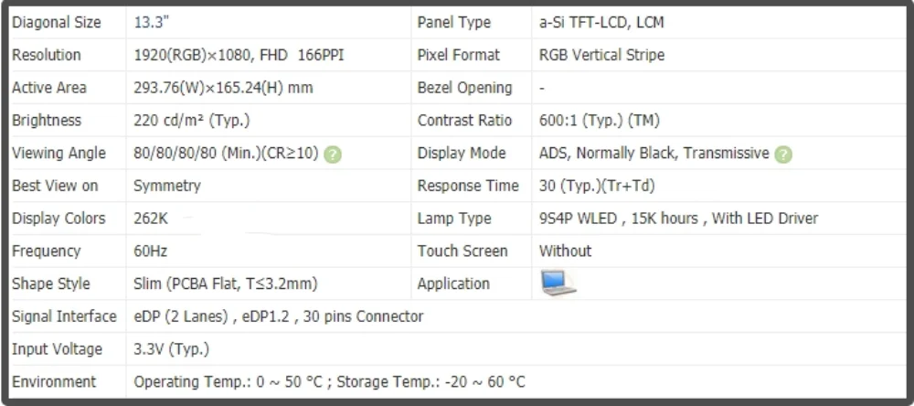 Pantalla NV133FHM-N41 para ordenador portátil, Panel LCD IPS de 13,3 pulgadas, FHD 1920x1080, sin contacto, NV133FHM N41