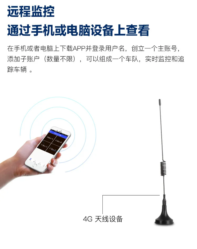 Регистратор вождения грузовика, удаленный мониторинг автопарка, автомобильный регистратор жесткого диска с SD-картой