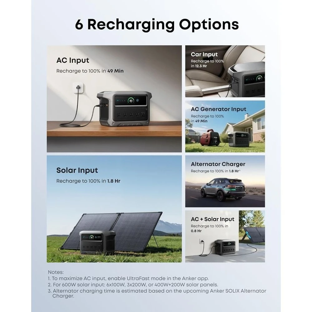 محطة طاقة محمولة C1000 Gen 2 مع لوحة شمسية ثنائية الوجه بقدرة 200 وات، ومولد طاقة شمسية بقدرة 2,000 وات (الذروة 3000 وات)، وشحن كامل