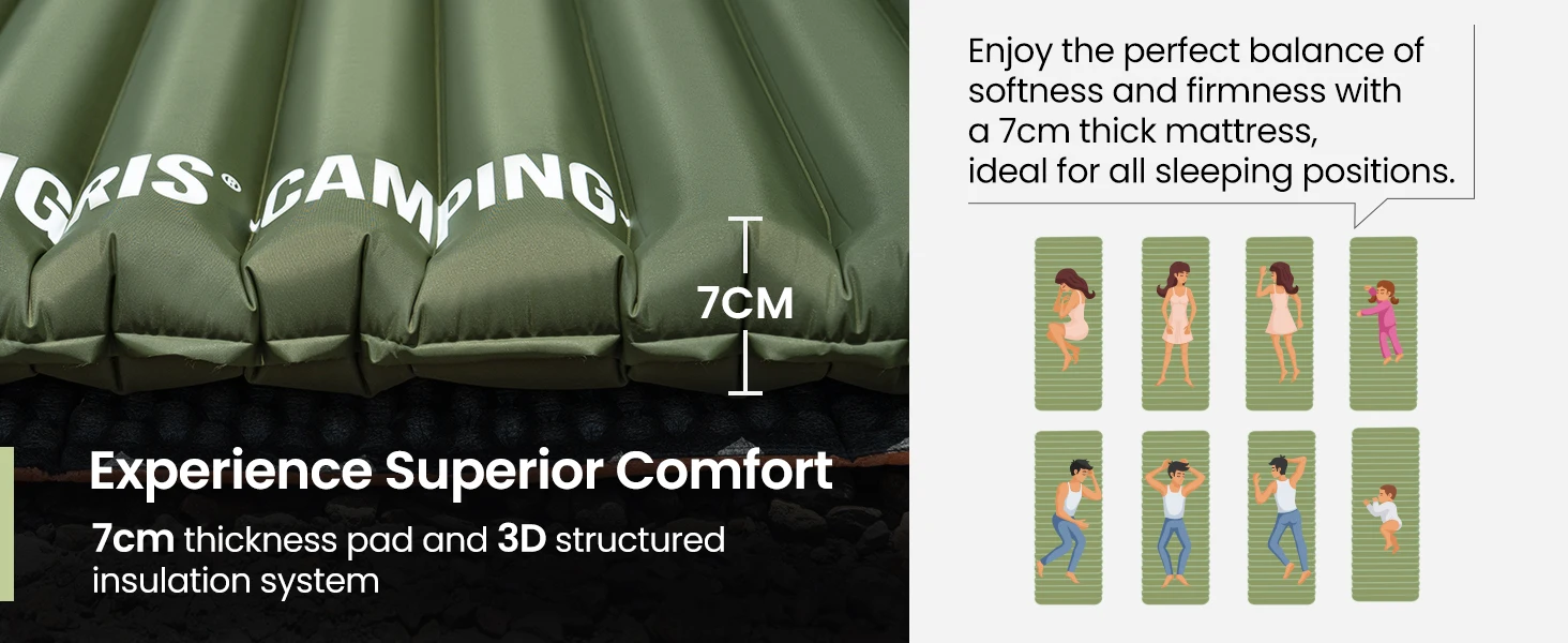 OneTigris Schlafunterlage, aufblasbare Matratze für Backpacking, Trekking, Autofahrten, 3-Jahreszeiten-Luftmatratze, Campingbett mit Reparaturset – Detail 3