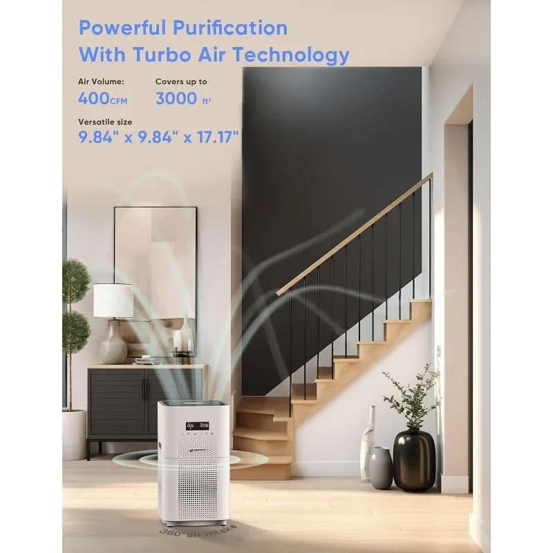 3000 Sq Ft Air Purifiers for Home Large Room, H13 Ture Hepa Filter Air Cleaner for Allergies Pets Dander Mold Smoke Dust