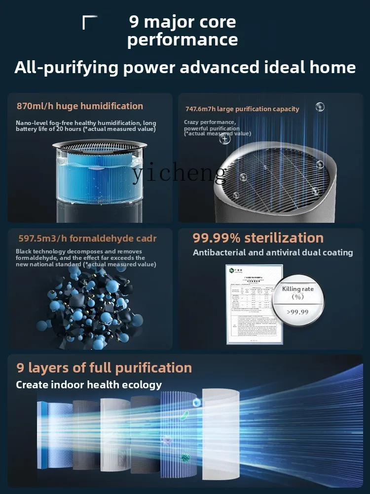 ZK Midea air purifier fog-free household formaldehyde removal digital killing bacteria smoking cat hair odor dust