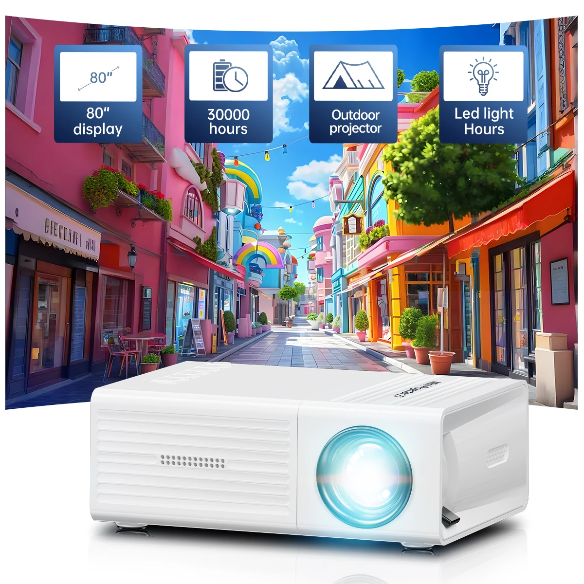 Mini Projector Nati…