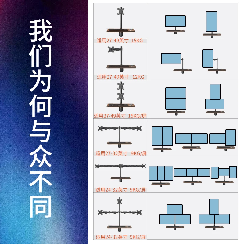 شاشة عرض كمبيوتر عامة، دعامة حائط، دعامة عرض صناعية، دعامة لوحة المفاتيح، رف حائط متكامل، دوار و #4