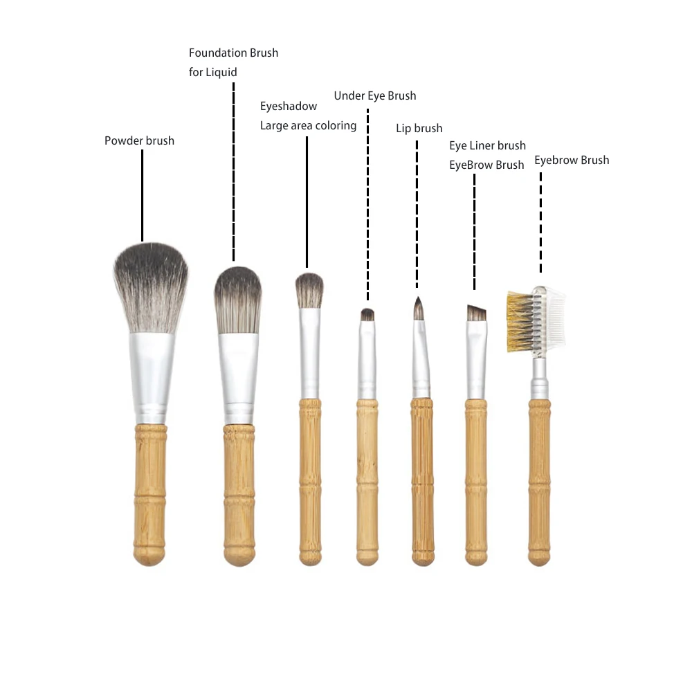 7-delige make-upborstelset met strozak Professionele zachte pluizige oogdetail Oogschaduw Cosmetische lip Foundation Contourborstels