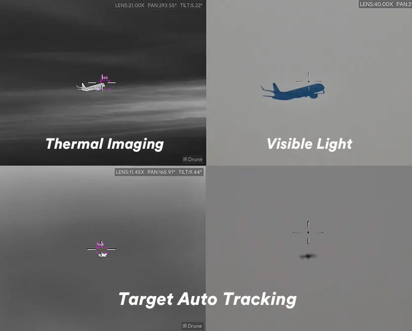 Vehicle Mounted 2-Axis Gyro Ball-Shaped Anti-Drone Camera 1280x1024 Thermal Imaging with 2km Drone Recognition