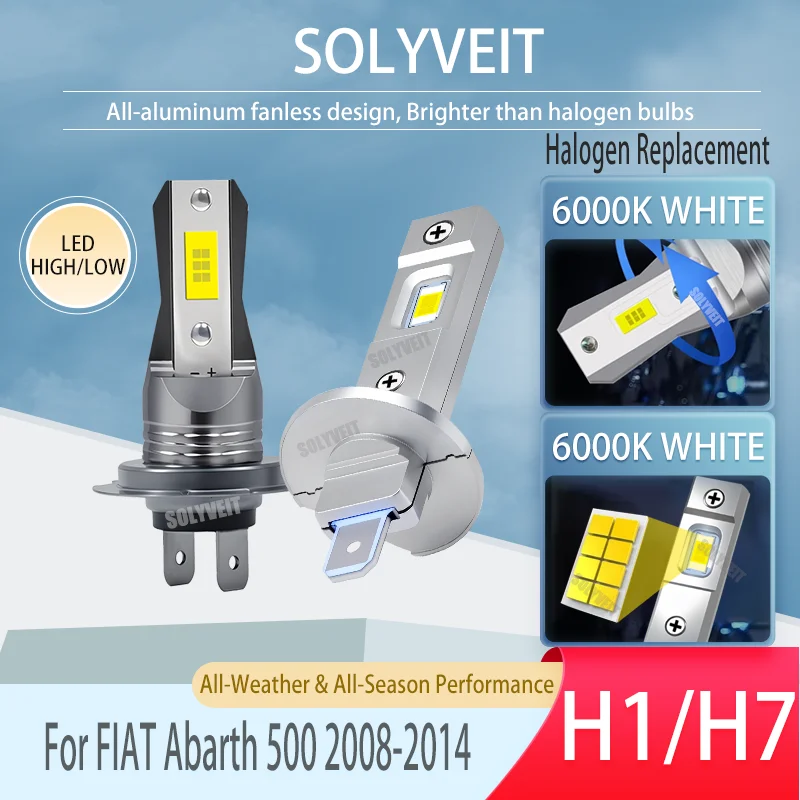 

Weather or Not, Shine On: IP67 LEDs Perform Reliably in Any Condition For FIAT Abarth 500 2008 2009 2010 2011 2012 2013 2014