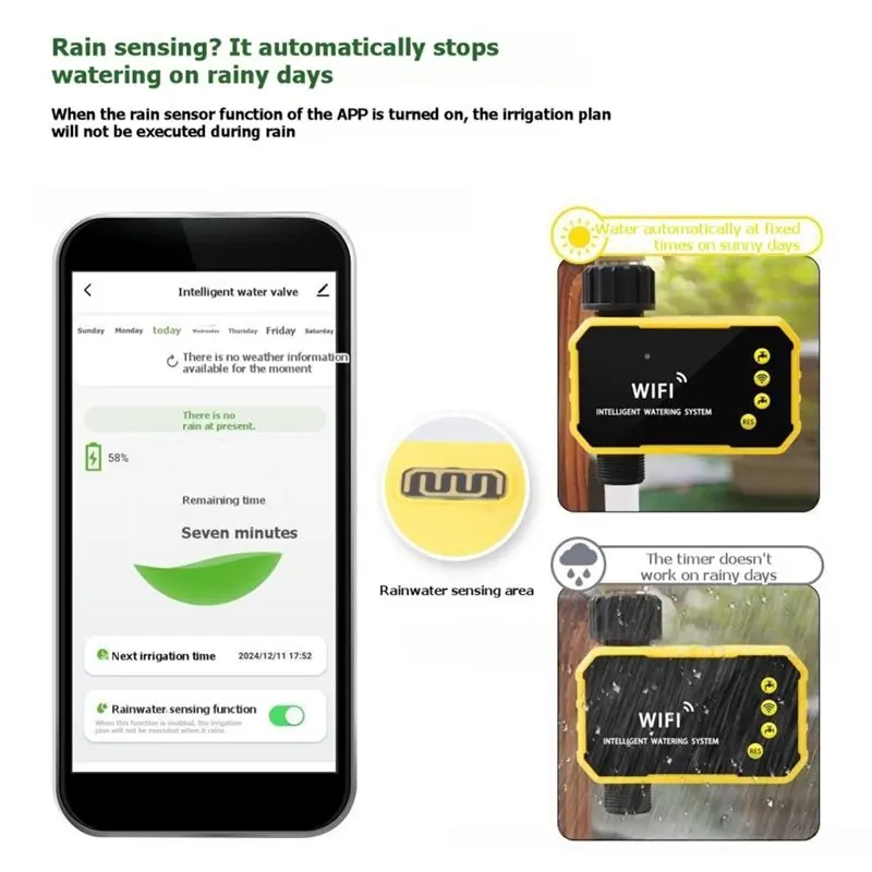ABVG-Solar Powered Wifi Intelligent Irrigation Watering Timer 1/2 Zone Auto Water Saving Controller For Garden Lawn Systems