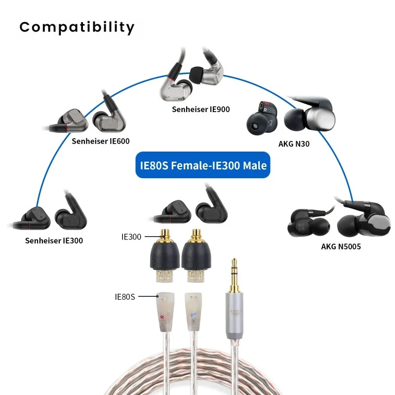 IE80 to MMCX Adapter MMCX Sennheiser IE80 to IE900 Adapter IE80S to N5005 MMCX to IE80 Sennheiser IE80 to N5005 MMCX IE600 IE300