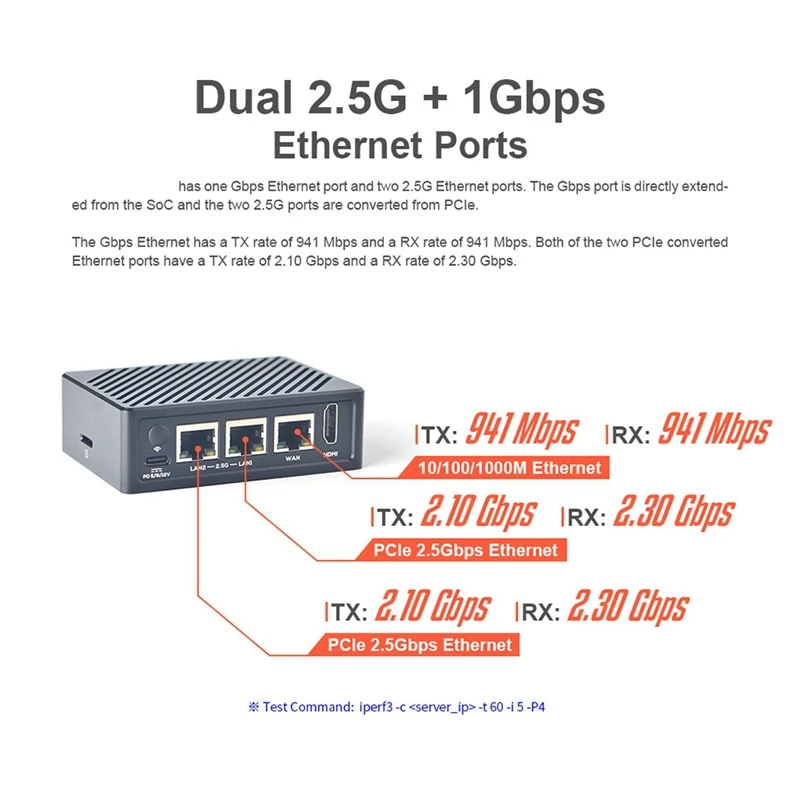 For Nanopi R5S LTS Router 4G+32G RK3568 Development Board Openwrt -Compatible Dual 2.5G Gigabit Network Router