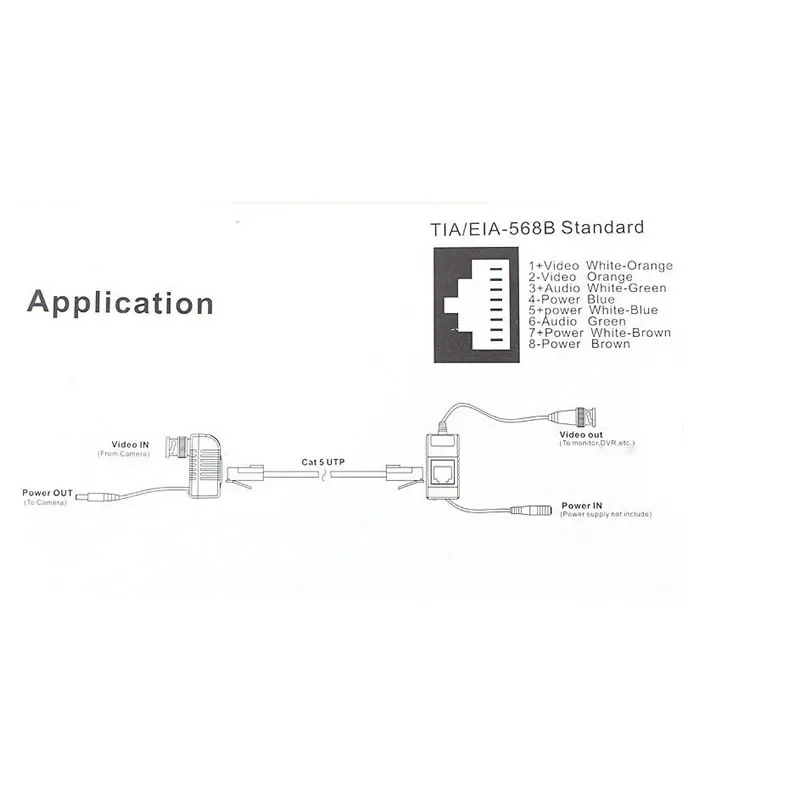 5 pair 2 in 1 CCTV Camera Video Balun Transceiver Connector BNC UTP RJ45 Video and Power over CAT5/5E/6 Cable Security
