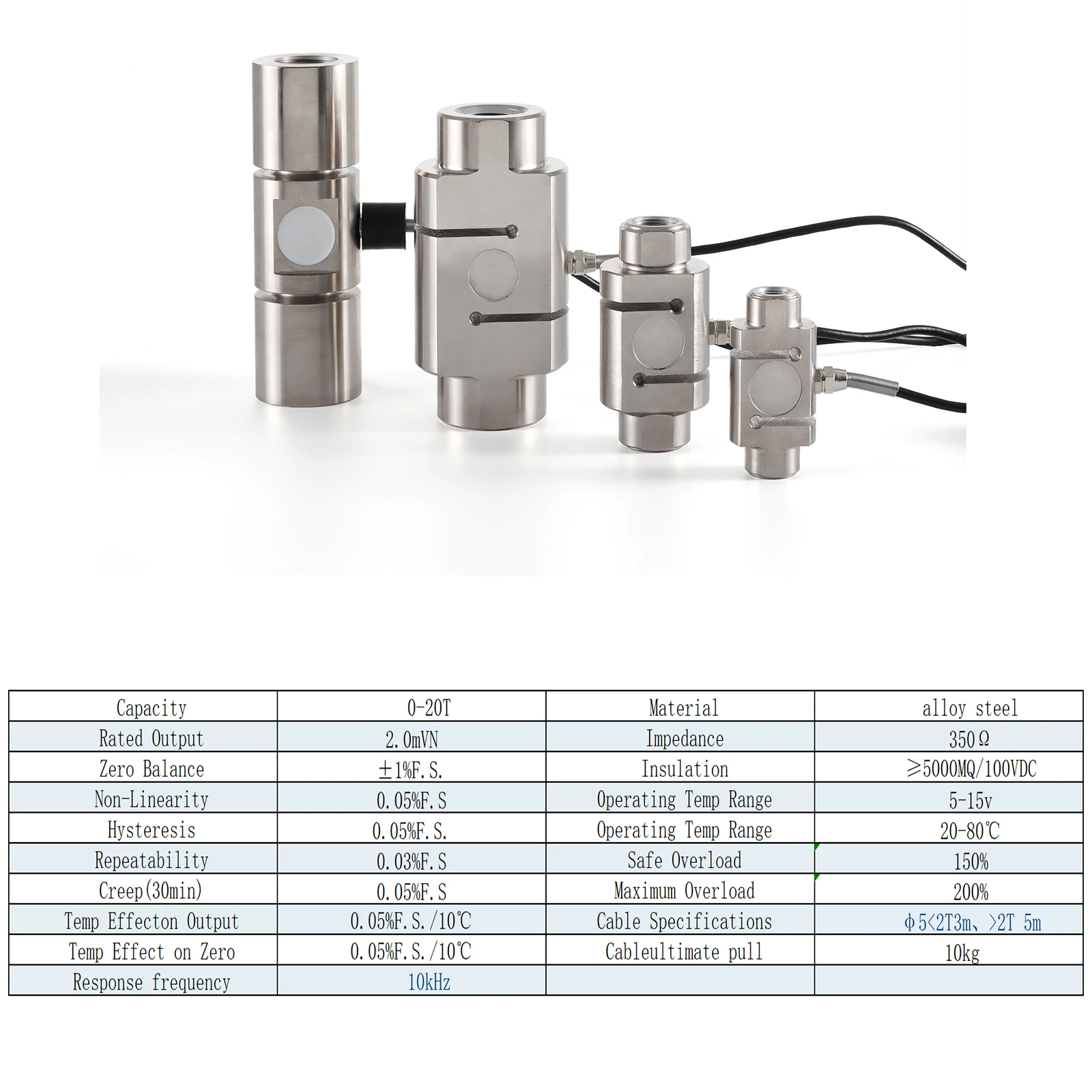 Load Cell Sensors Column S Type Test Tension and Pressure Force Weight Sensor Adapts HX711-200/300/500/700KG - 1/2/3/5/10T