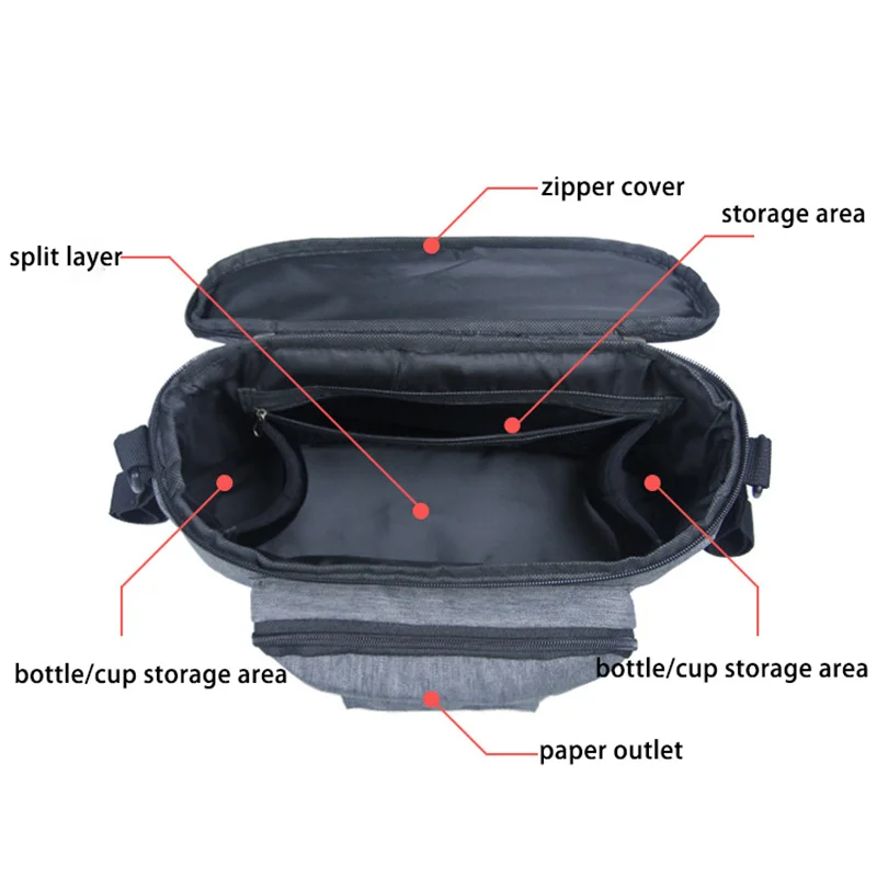 Baby Stroller Organizer Diaper Bag Mummy Bag Large Capacity Mommy Travel Hanging Carriage Pram Stroller Storage Accessories