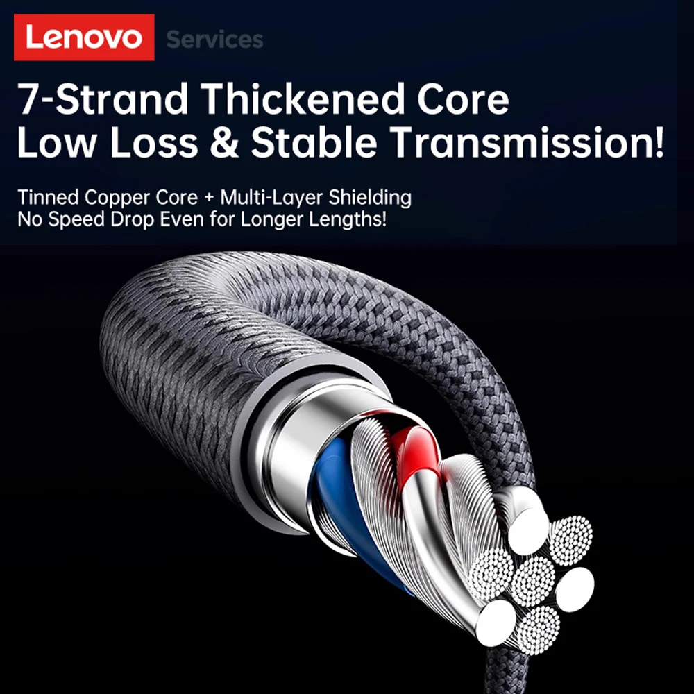 كابل بيانات Lenovo 100W 6A سريع الشحن USB/Type C إلى Type C لهاتف Samsung Huawei Xiaomi OPPO سلك نقل البيانات عالي السرعة