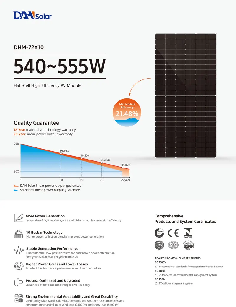 Imagem -04 - Dah Painel Solar Solar 550w Mono Tela Cheia Meio Corte 182 mm 2148 Módulo Solar de Eficiência