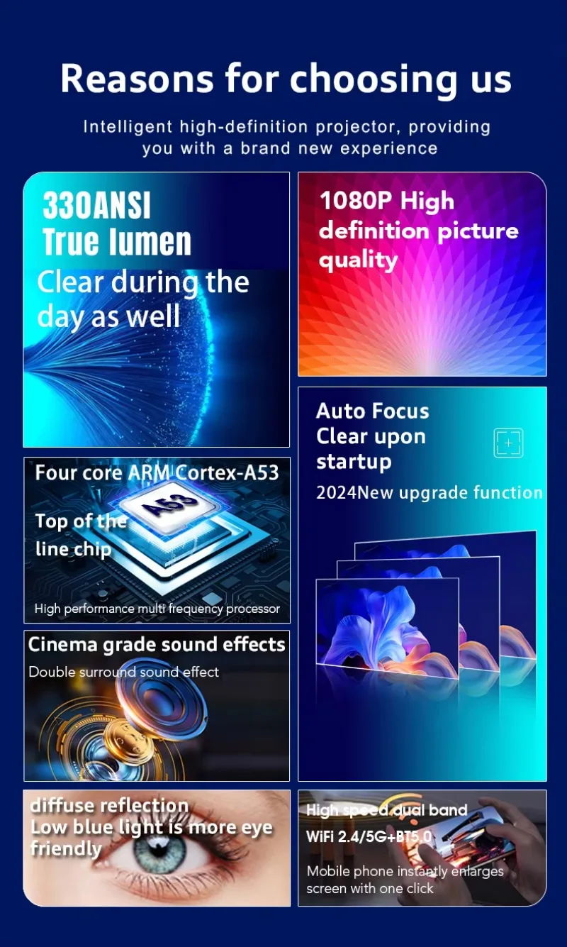 Newest HY800 Smart Projector 300ANSI 4k Native 1080P Picture Quality Dual Wifi6 Home Theater Projectors Auto Keystone Android 11