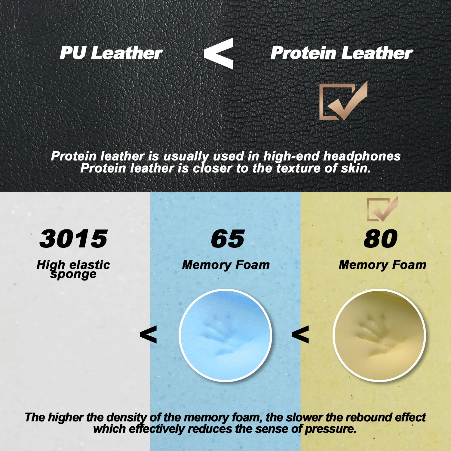 Earphone pads For EKSA P100 replacement Earpads headphones Mesh cloth Memory Covers Sponge