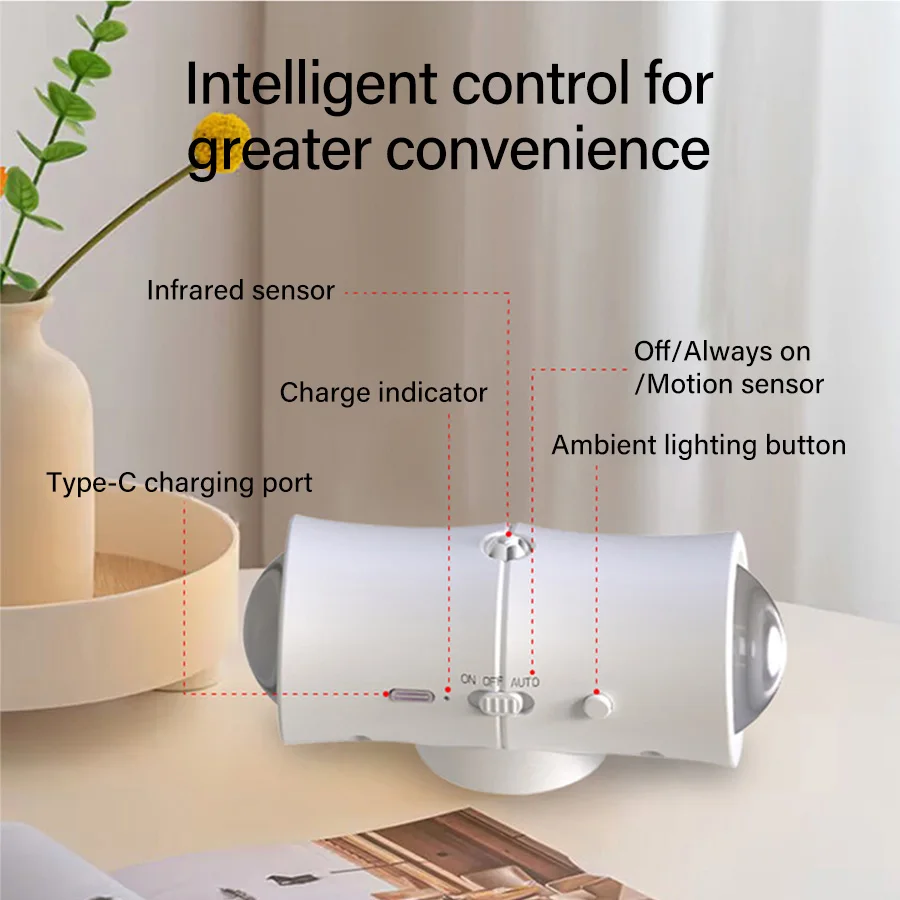 Double-head Motion Sensor Night Light Rechargeable Magnetic Wall Lamp RGB Changing Mood Ambient Light for Cabinet Hallway Stair