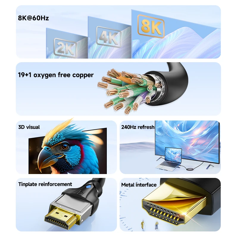 Jasoz 8K HDMI-Compatible Cable 8K@60Hz 4K@240Hz HDMI 2.1 Cable Ultra High Speed HDR eARC Dolby Vision for Xiaomi TV Box PS5 PS4