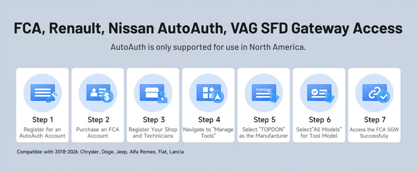 TOPDON AD800 BT 2 OBD2 Allsystem-Scanner Professionelles Kfz-Diagnosegerät Automotive-Scanner Aktiver Test AUTOVIN-Scanner – Detail 5