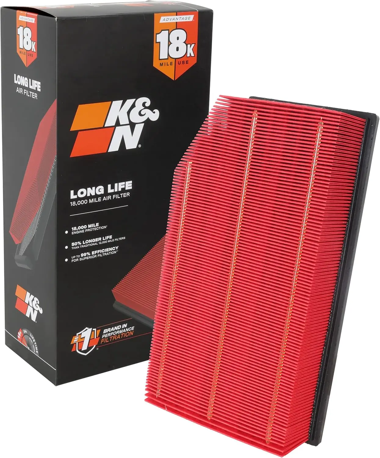 

Engine Air Filter: Long Life 18,000 Mile Replacement Air Filter: Compatible with 2018-2021 Jeep Wrangler JL and Gladiator, KNA-5
