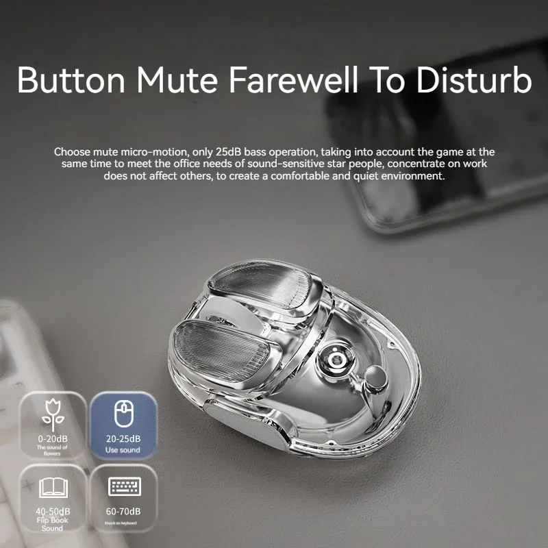 EWEADN Q9 Wireless Bluetooth Transparent Mouse Dual Mode Silent USB-C Rechargeable Suitable for Office Gaming Home PC Laptop