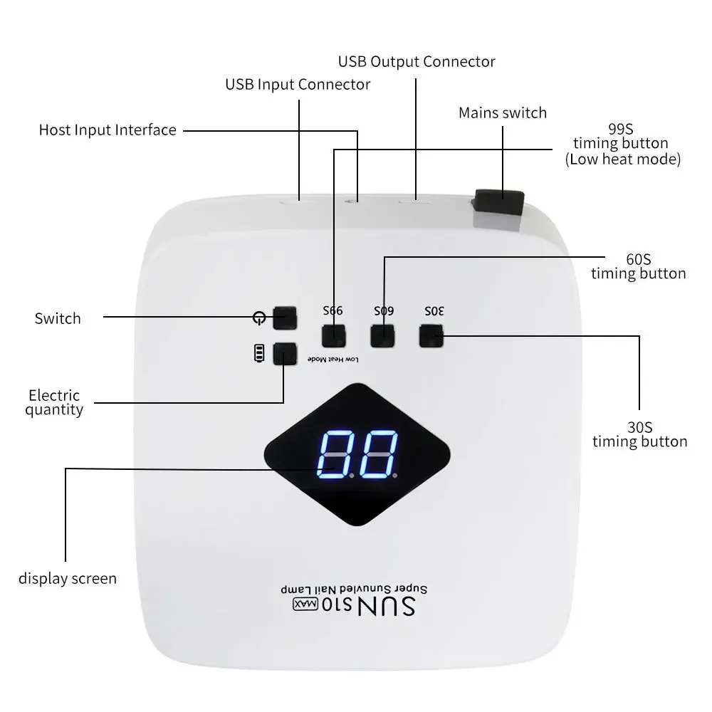 120W High Power Nail Dryer Fast Curing Speed Gel Light Nail Lamp LED UV Lamps For All Kinds of Gel With Timer And Smart Sensor