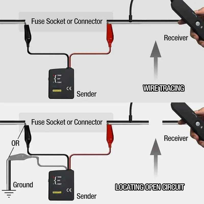 Automotive Wire Tracer Digitale Automotive Circuit Tracker Diagnostische hulpmiddelen Korte en open zoeker Elektrische kabelscanner tbv