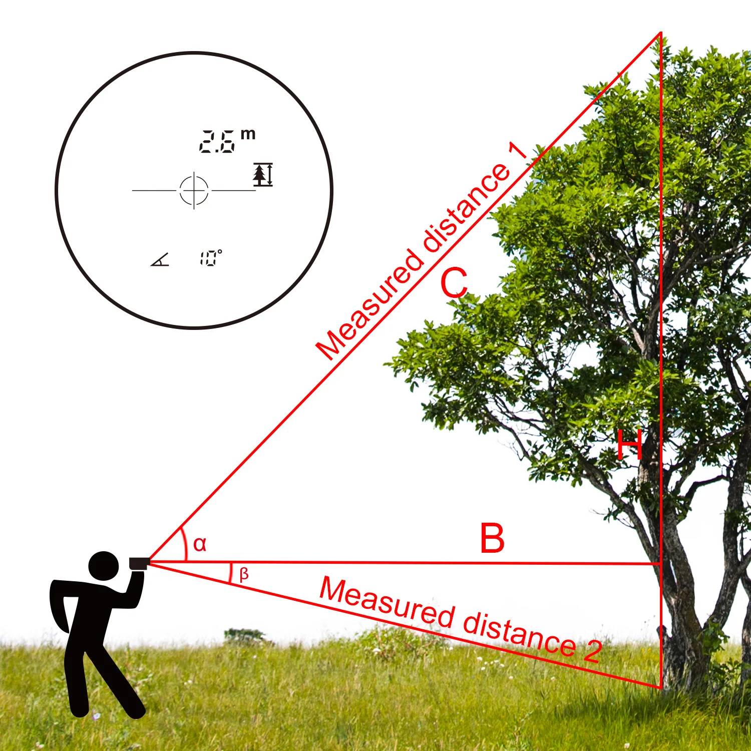 Xiaomi Mileseey 800M Yd Golf Laser Rangefinder LCD Golf Distance Meter with Slope,Vibration,Rangefind suitable for Golf, Hunting