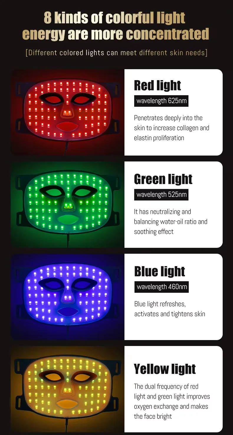 2025 Trendiges LED-Lichttherap – Led Light Therapy Face Mask Bewertung und Preis