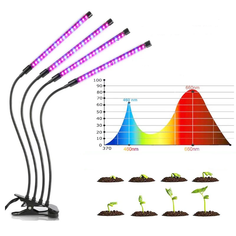 USB LED Plant Grow Light Indoor Garden 10 Dimmable Levels Grow Light Full Spectrum Timer Setting Hydroponic Greenhouse 3H/9H/12H