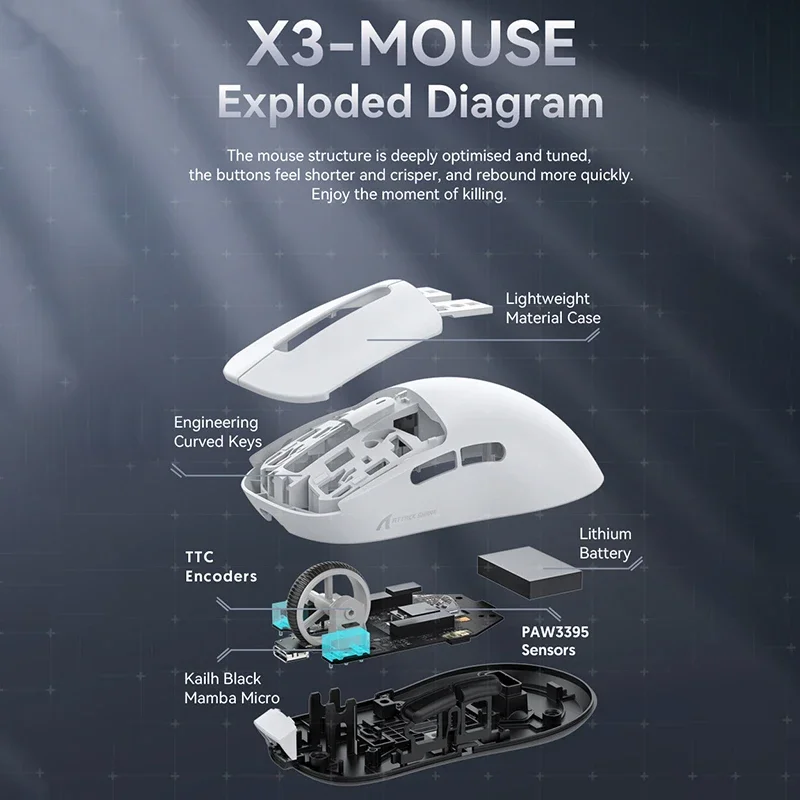 Imagem -03 - Atten Shark-x3 Pro Tri-mode Mouse sem Fio Sensor Ergonômico Baixo Leve Paw3395 Esports Gaming Acessórios pc Gamer