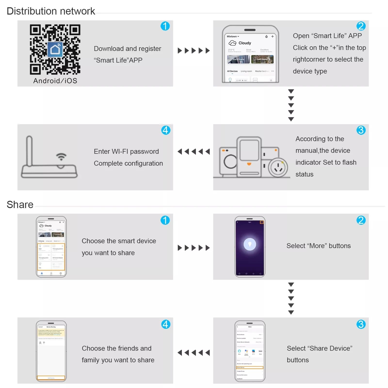 mobu Tuya WiFi Touch Switch Light Wall Smart Switch For EU Smart Home Life Alexa Google Home 433RF WiFi Remote 1/2/3 Gang