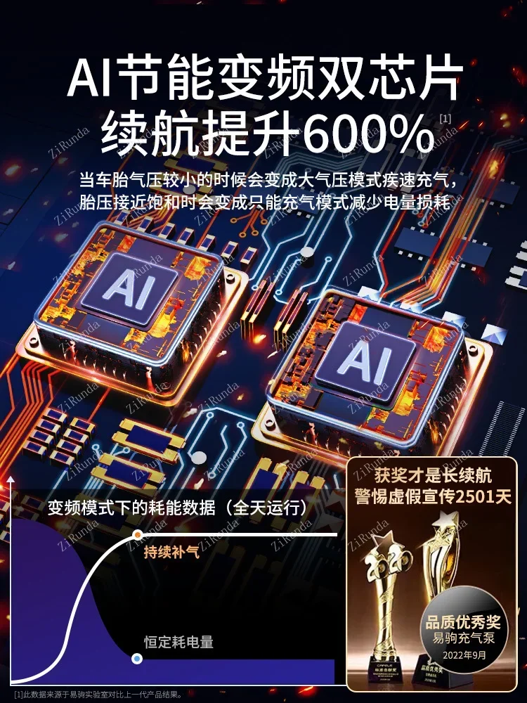 Voertuig Luchtpomp Auto Draagbare Auto Luchtpomp Elektrische Auto Band Hoge Druk Inflatie