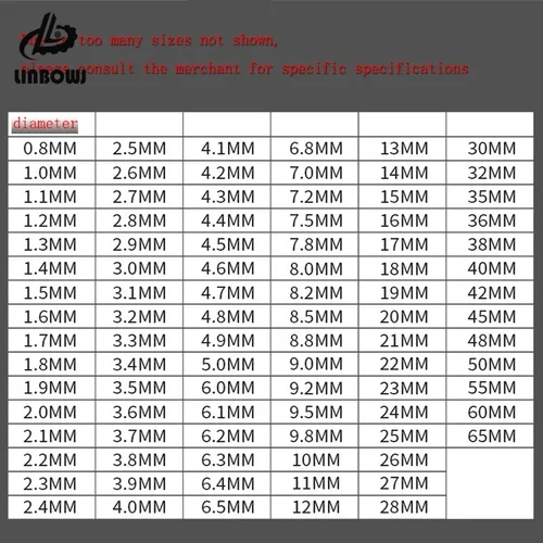 Imagen 2 del producto 1mm 2mm 3mm 4mm 5mm 6mm 7mm eje lineal 303 varilla de acero inoxidable 8mm 9mm 10mm m8 10,5mm 100-500mm piezas de impresora 3d 300mm 8,5mm