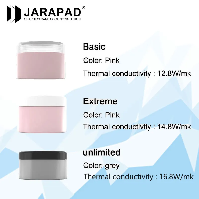 JARAPAD Thermal Putty For VGA GPU IC Processor Rapid Cooling Thermal Pad Replacement Heat Blocking Putty High Performance